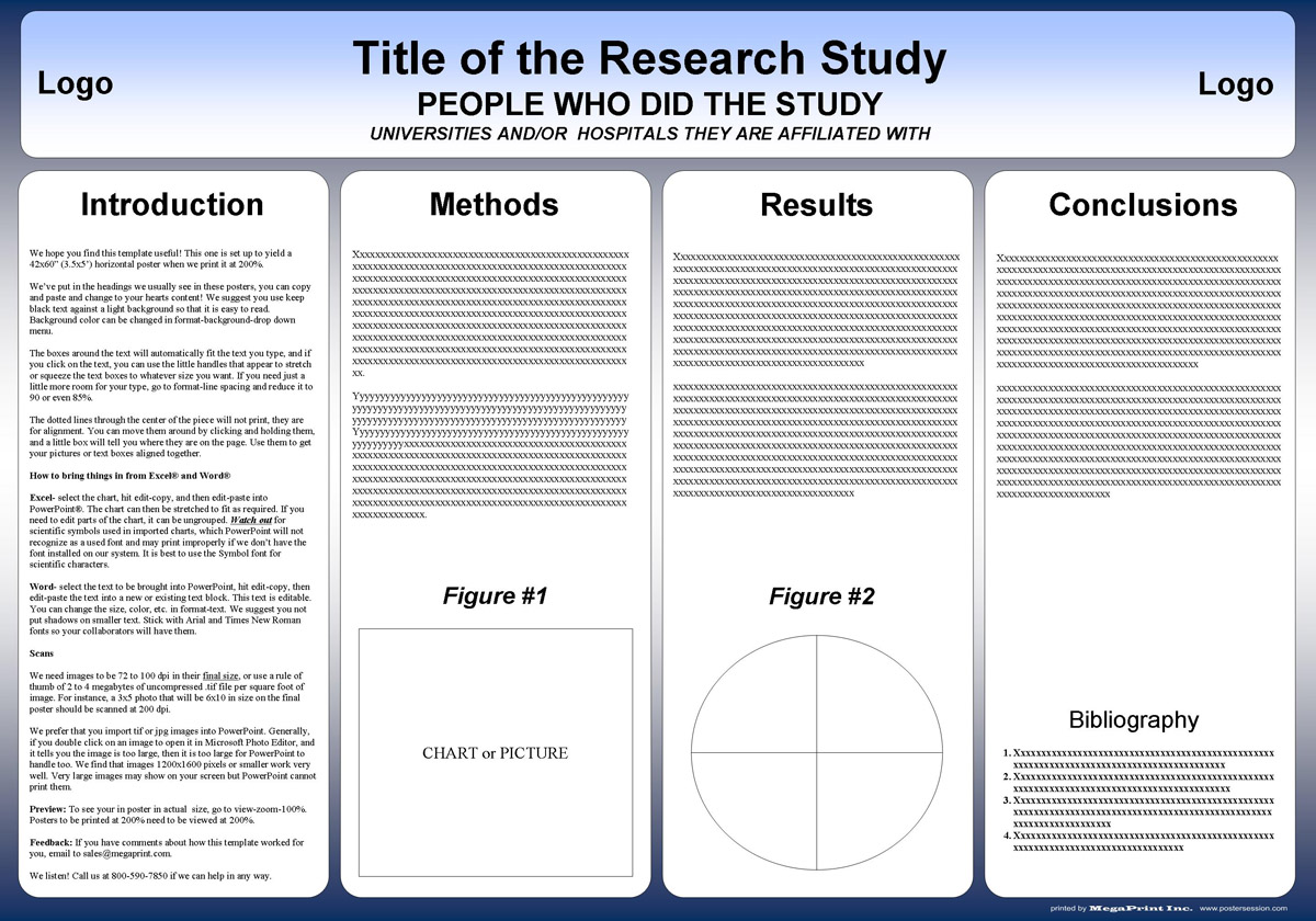 How to write scientific paper abstract